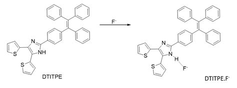 Tetraphenylethylene-Substituted Bis(thienyl)imidazole (DTITPE), An ...