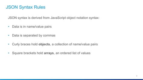 JSON Training 的图像结果