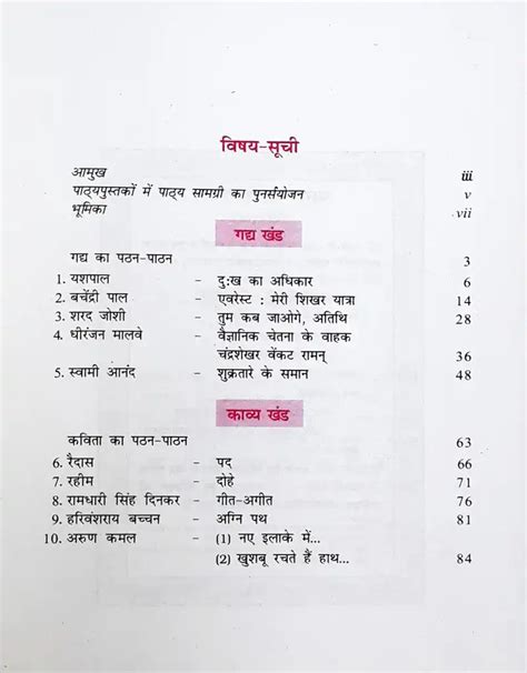 NCERT Hindi Grade 9 : Sparsh Bhaag 1 – Books and You