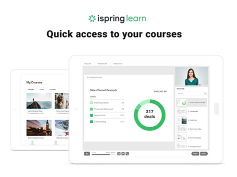 iSpring Learn 的图像结果