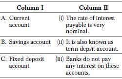 Worksheet: Business Services- 1 - Business Studies (BST) Class 11 ...