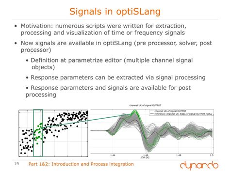 Image result for optislang