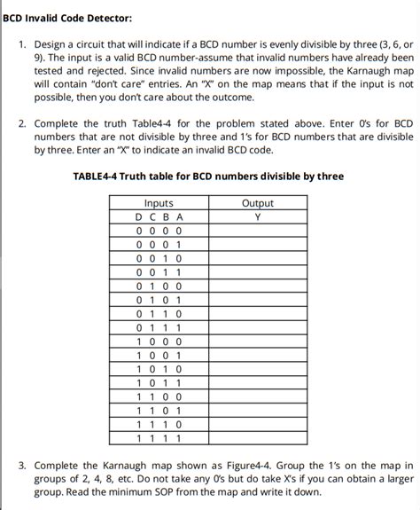 Bcd Problems 的图像结果