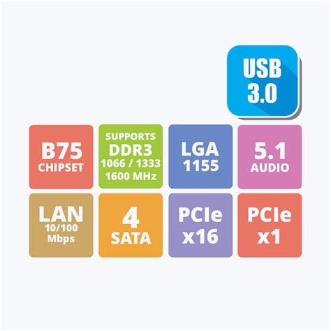 Zebronics B75 - LGA 1155 Socket - Motherboard