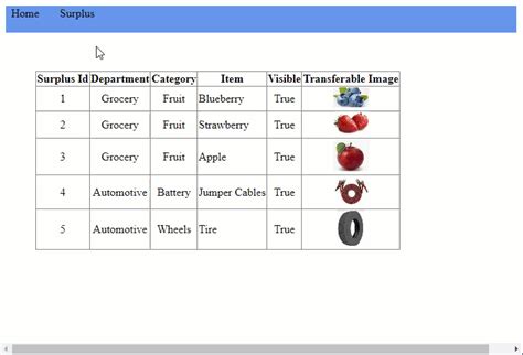 Show Image in GridView From Database 的图像结果