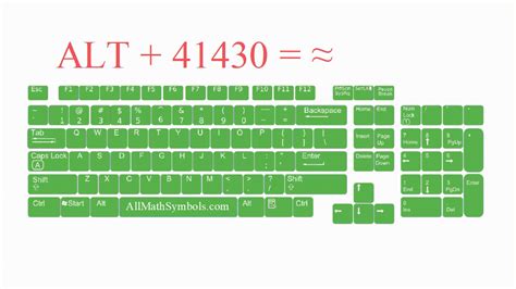 Environ Sign 的图像结果