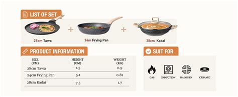 CAROTE Non Stick Cookware Set of 3 for Induction & Gas