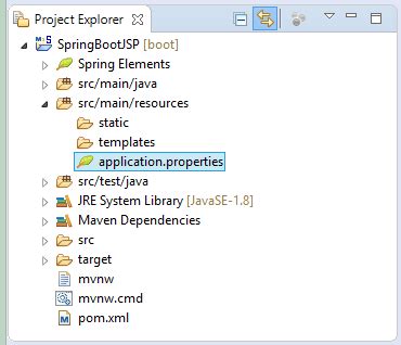 Java JSP Spring Tutorials 的图像结果