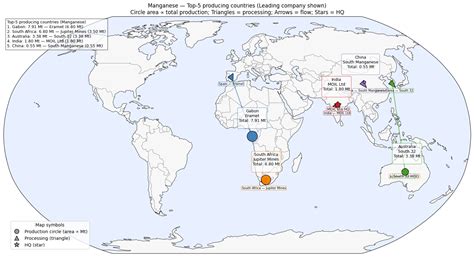 Mapping the Supply Chain of Lithium-Ion Battery Metals from Mine to ...