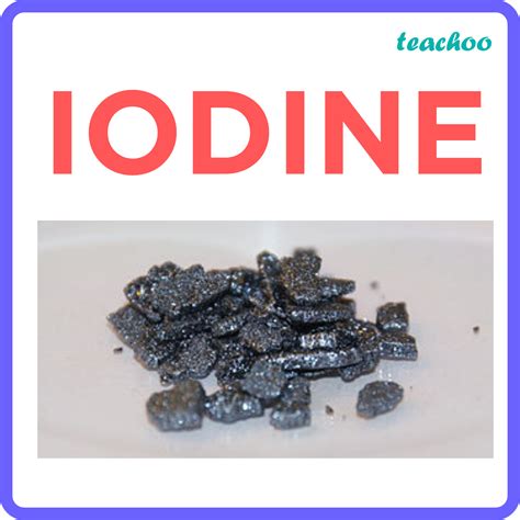 Metals and Non-Metals Class 10 [MCQ] - Generally, non-metals are not