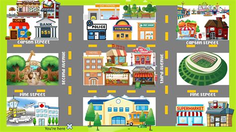 Giving directions | Baamboozle - Baamboozle | The Most Fun Classroom Games!