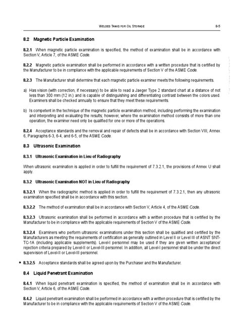 API 650 Training 的图像结果