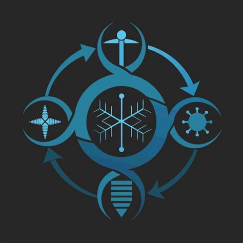 Computer Bio Vector 的图像结果