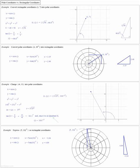 Image result for Complex Numbers Worksheet