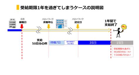 Exaplain Pattern Code of Java 的图像结果