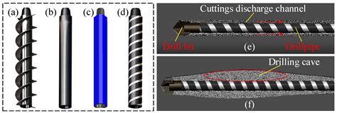 Parameter Optimization of Drilling Cuttings Entering into Sieve Holes ...