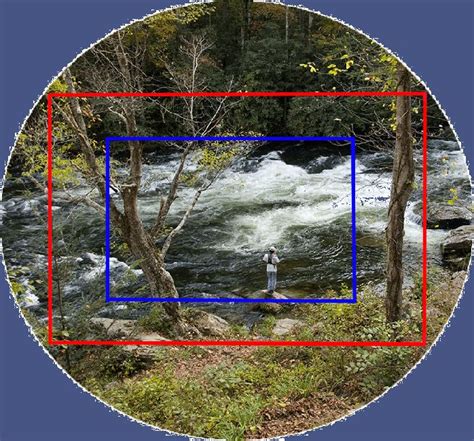 Camera Sensor Crop Factor and Equivalent Lens Focal Length | Crop ...