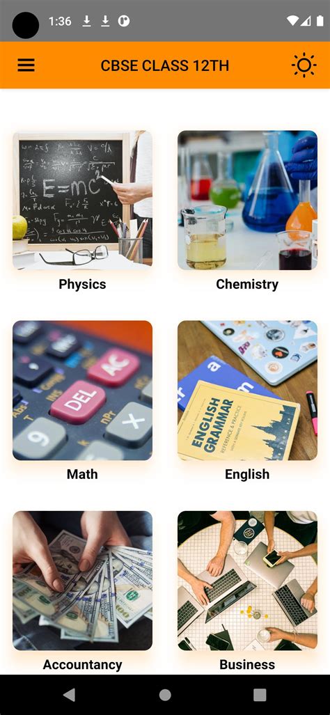 Image result for Class 12th Notes