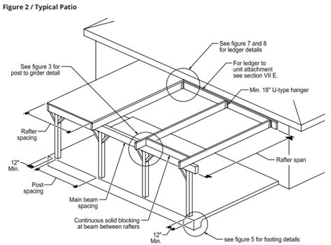 Image result for Digital Consignment Note