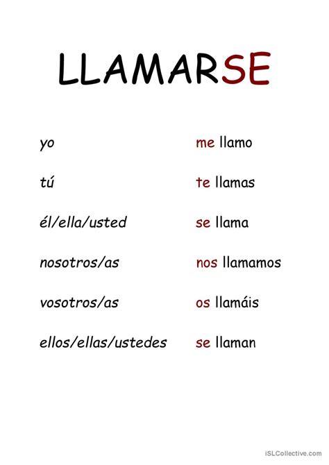Verbo "llamarse" comprensión lector…: Español ELE hojas de trabajo pdf ...