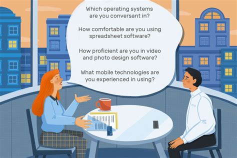 Image result for Computer Operator Interview Questions