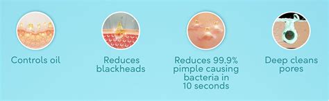 Buy Pond's Pimple Clear Face Wash Online in India – POND'S India