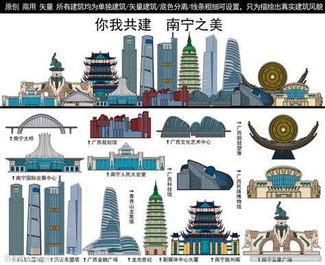 [广西]知名地产南宁万象城现代风格建筑模型设计-sketchup模型-筑龙渲染表现论坛