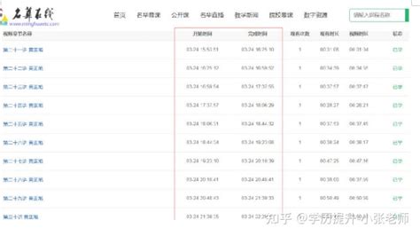 国家开放大学学位英语难不难丨真题分享及考试技巧 - 知乎