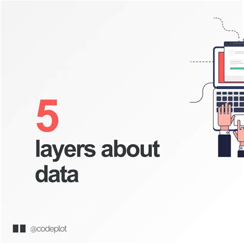 How to Code Data 的图像结果