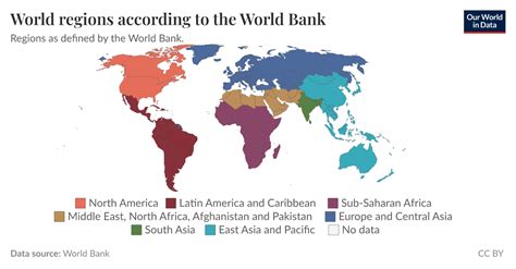 World Regions 的图像结果
