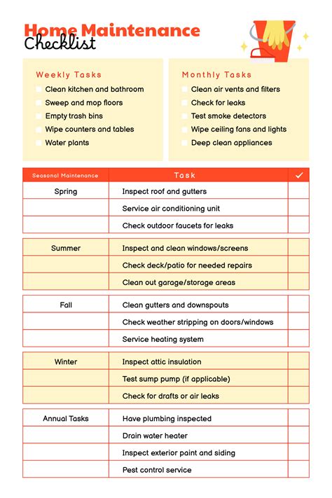 Image result for Home Maintenance Tips