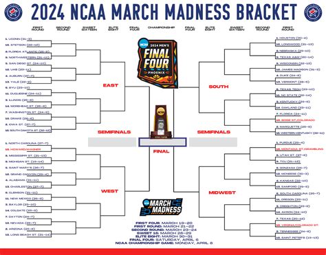 Free ncaa 2017 brackets printable version, Download Free ncaa 2017 ...
