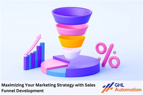 Image result for Funnel Development Funnel