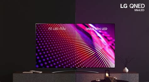 Image result for Qned Mini LED
