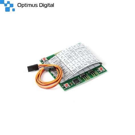 Program Card Yep 的图像结果