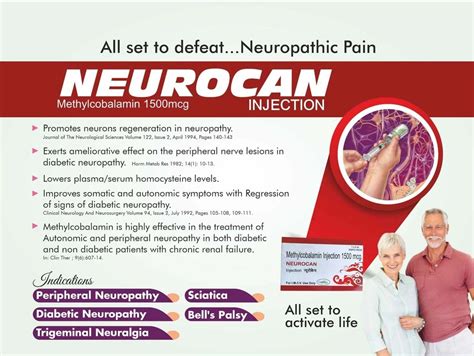 NEUROCAN 2ML