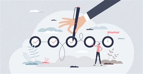 Completed Projects | Synapse Innovate