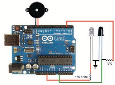 Serial Monitor Loop Arduino in LED 的图像结果