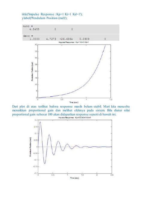 Inverted Pendulum Control System 的图像结果