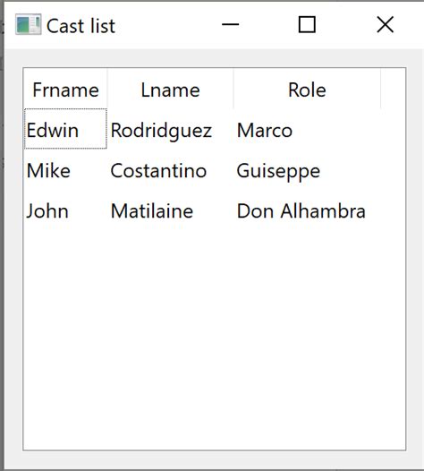 Image result for PyQt5 Table View
