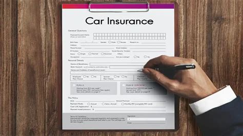 Image result for Understanding Car Insurance