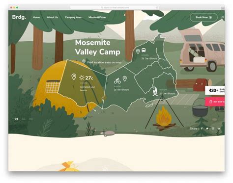 How to Design Website Java 的图像结果