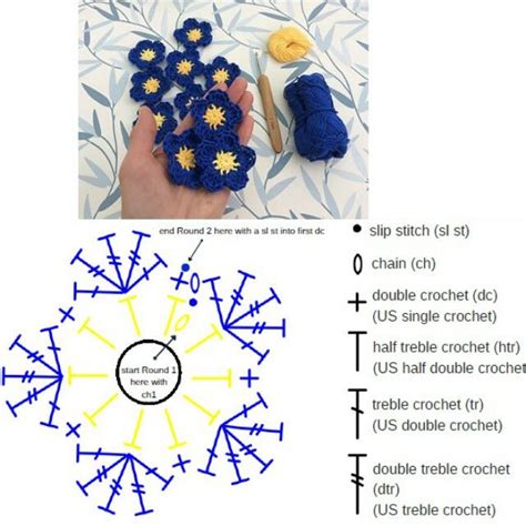 Image result for Basic Crochet Flower Tutorial