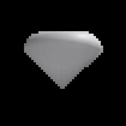 Image result for Headless Head Script