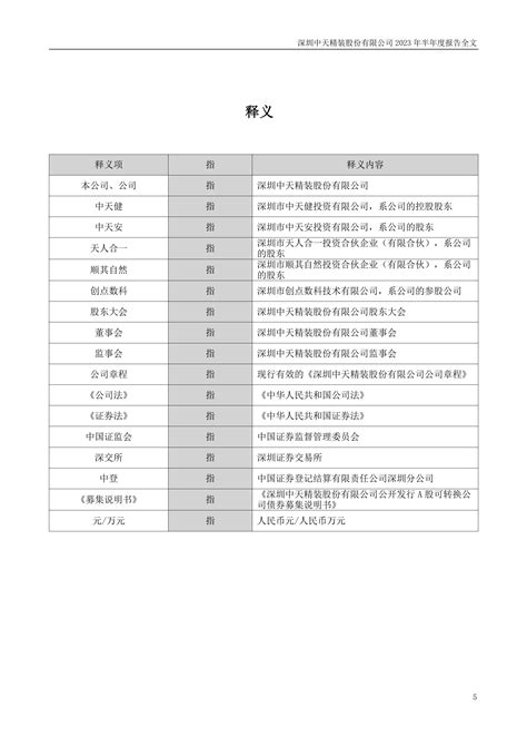 002989-中天精装-2022年年度报告.PDF_报告-报告厅