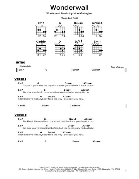 Wonderwall Guitar Tabs