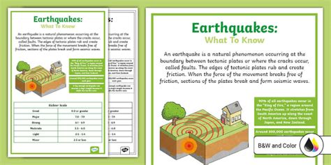 Earthquakes Informational Poster (teacher made) - Twinkl