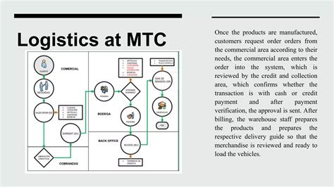 Image result for MTC Computer Course