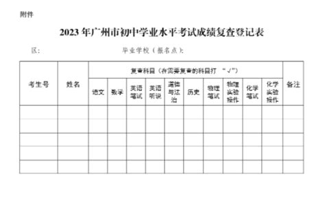 2023年广东广州中考成绩查询时间及查分方式：7月9日