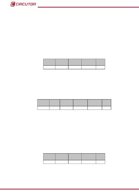 Image result for Circutor Log